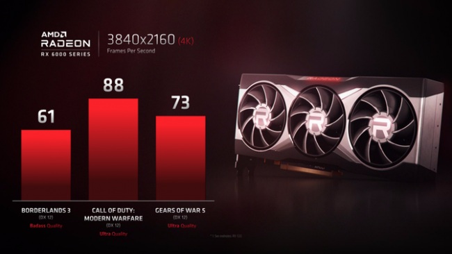 魯大師Q3季度PC硬件排行：RTX 30系新顯卡露面，“卡皇”易主
