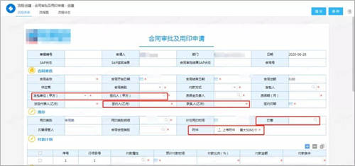 契約鎖電子簽章零售行業(yè)解決方案，打通零售企業(yè)業(yè)務(wù)數(shù)字化通道