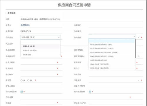 契約鎖電子簽章零售行業(yè)解決方案，打通零售企業(yè)業(yè)務(wù)數(shù)字化通道