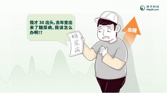 三十而已就被糖尿病盯上了？ 智能控糖刻不容緩！