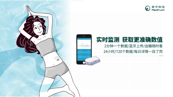 三十而已就被糖尿病盯上了？ 智能控糖刻不容緩！