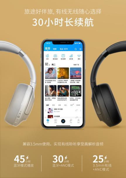 降噪耳機(jī)，這7大因素是關(guān)鍵！ 音樂廠牌酷狗首發(fā)M9頭戴式降噪耳機(jī)，499元高性價比單品