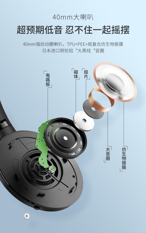 降噪耳機(jī)，這7大因素是關(guān)鍵！ 音樂廠牌酷狗首發(fā)M9頭戴式降噪耳機(jī)，499元高性價比單品