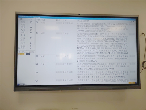患者舒心醫(yī)生省心，MAXHUB賦能重慶醫(yī)科大學(xué)附屬第二醫(yī)院智慧升級