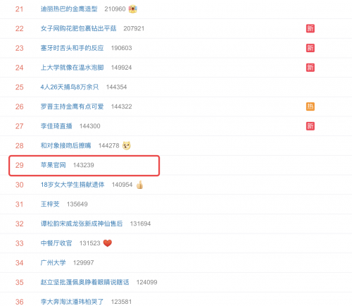 iPhone 12首銷(xiāo)30秒售罄，背后的原因竟是這樣……