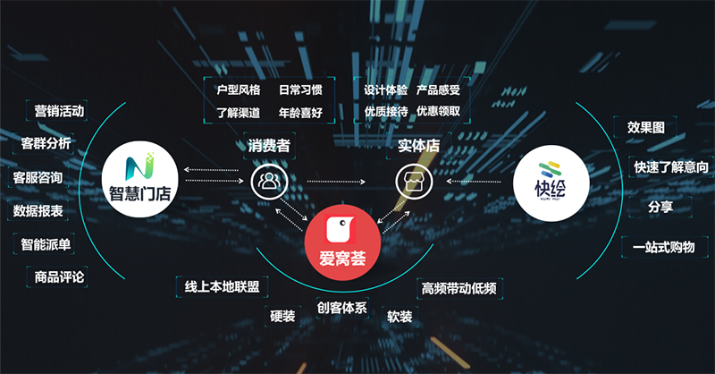 共啟億萬藍(lán)海！冠珠陶瓷誠邀加盟，搶占財(cái)富C位