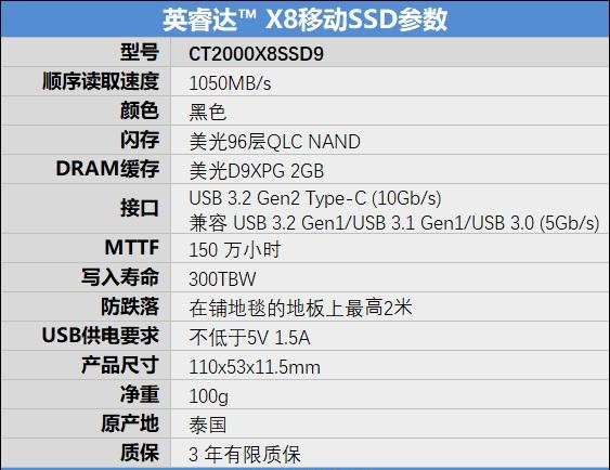 迎接QLC時代的來臨！英睿達(dá)X8 2TB移動SSD評測