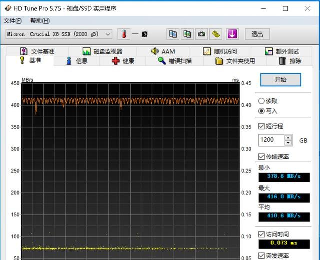 迎接QLC時代的來臨！英睿達(dá)X8 2TB移動SSD評測