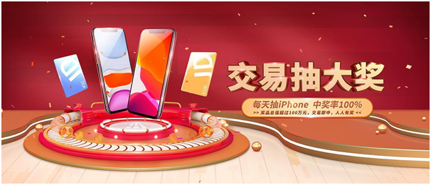領(lǐng)峰環(huán)球大放送！交易美加、納指抽百萬(wàn)大獎(jiǎng)