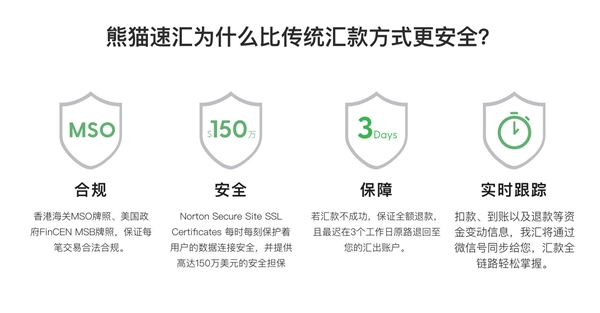 自從用了熊貓速匯，雙休日再無匯款煩惱