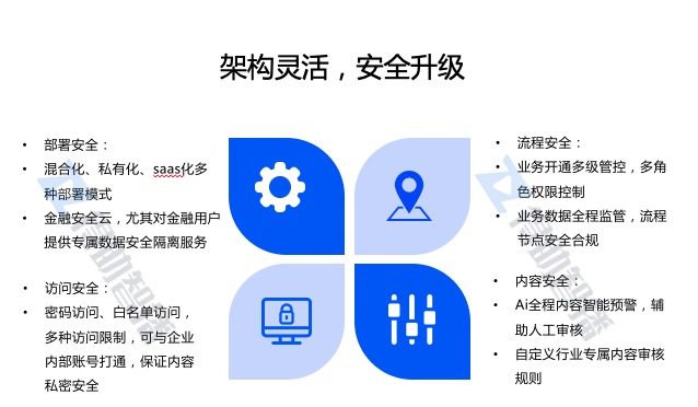 得助智播打造企業(yè)數(shù)字化智慧營銷平臺(tái)，“直播+營銷”助力企業(yè)私域流量運(yùn)營