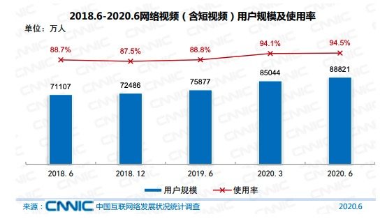 得助智播打造企業(yè)數(shù)字化智慧營銷平臺(tái)，“直播+營銷”助力企業(yè)私域流量運(yùn)營