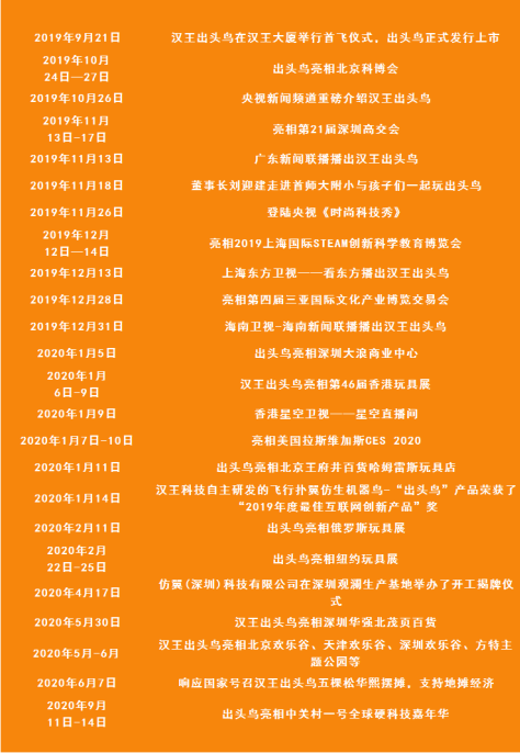 漢王仿生撲翼鳥Go Go Bird1000亮相上海玩博會，與萌娃共享仿生AI盛宴！