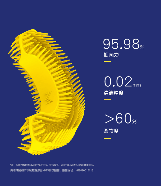 艾詩摩爾兒童牙刷大秀上海孕嬰童展，有它潔牙才干凈