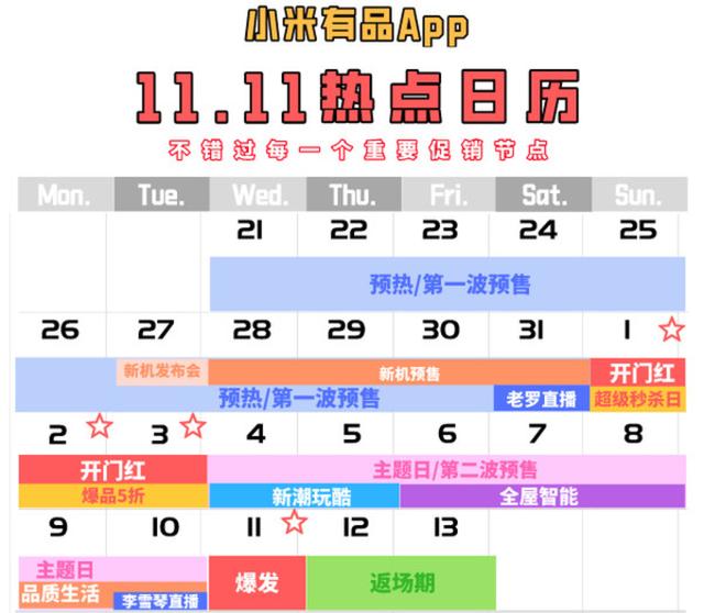 定金最高抵5100元，10月21日小米有品開(kāi)啟雙11預(yù)售