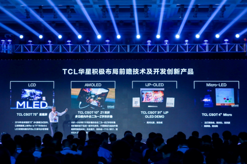 TCL華星召開2020全球顯示生態(tài)大會 發(fā)布重磅新品并公布技術(shù)路線圖