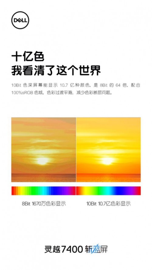 聯(lián)想小新Pro 14 VS 戴爾靈越7400，誰(shuí)才是屏幕攻防兼?zhèn)涞膶?shí)力派？