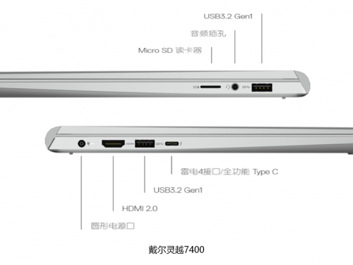 聯(lián)想小新Pro 14 VS 戴爾靈越7400，誰(shuí)才是屏幕攻防兼?zhèn)涞膶?shí)力派？