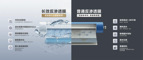 凈水界的三大突破！安吉爾開(kāi)啟凈水大水量時(shí)代