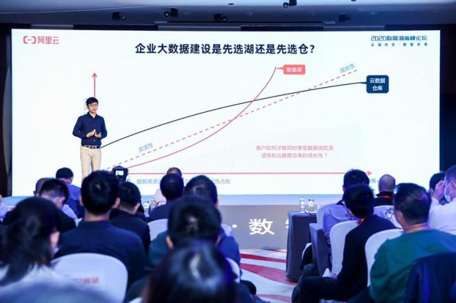 阿里云推出業(yè)內(nèi)首個企業(yè)級數(shù)據(jù)湖解決方案 將在今年雙11大規(guī)模應(yīng)用