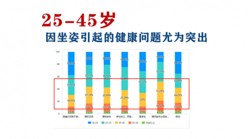 IMG挪威躺椅憑什么這么火？