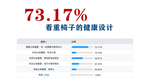 IMG挪威躺椅憑什么這么火？