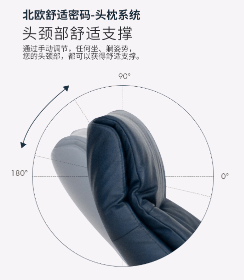 IMG挪威躺椅憑什么這么火？