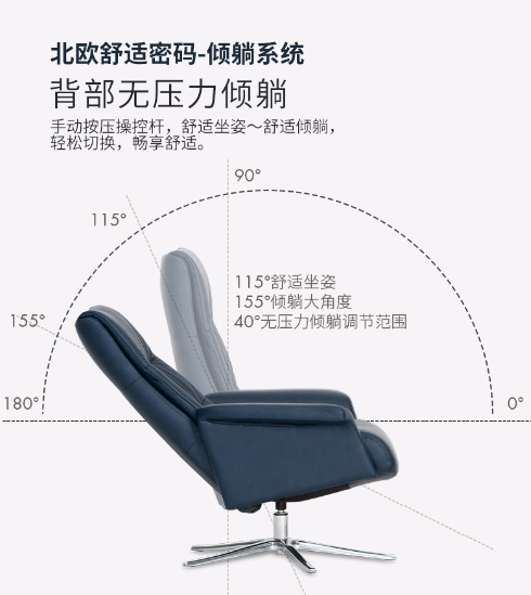 IMG挪威躺椅憑什么這么火？