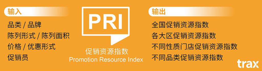 Trax｜促銷這局，戰(zhàn)還是不戰(zhàn)？