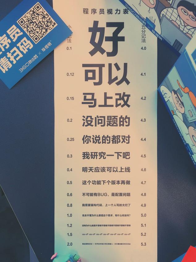 別人家的程序員節(jié)：進(jìn)門就能抽獎，專屬禮盒創(chuàng)意亮了！