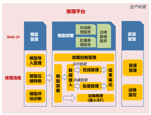 這個程序員節(jié)，我們不寫代碼