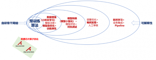 這個程序員節(jié)，我們不寫代碼