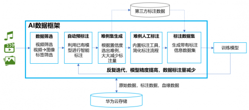 這個程序員節(jié)，我們不寫代碼