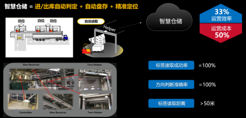 這個程序員節(jié)，我們不寫代碼