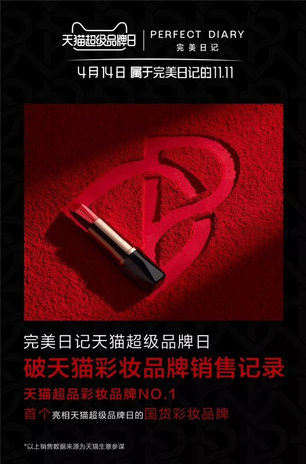 雙11的重頭戲來(lái)了，全網(wǎng)第一營(yíng)銷IP天貓超級(jí)品牌日出擊