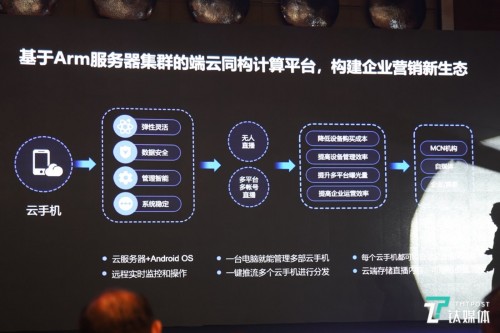 提供高效直播方案，盒子科技發(fā)布卡多?！皯?zhàn)疫者”