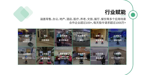 上市一周年：創(chuàng)新、突圍、共贏 temi機(jī)器人未來可期
