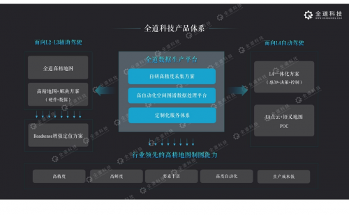 全道科技亮相中國測繪地理信息技術(shù)裝備展