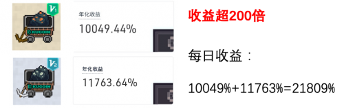 庫(kù)幣NFT盲盒漏洞？有人用6美元開(kāi)出絕版NFT，凈賺100倍！