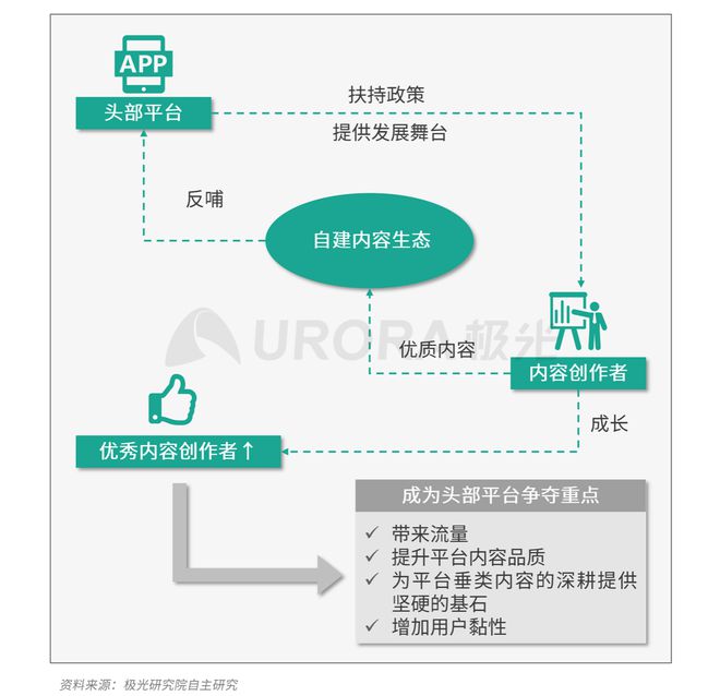 極光：Q3百度APP數(shù)據(jù)表現(xiàn)亮眼，以42.7%的用戶覆蓋率保持領(lǐng)先