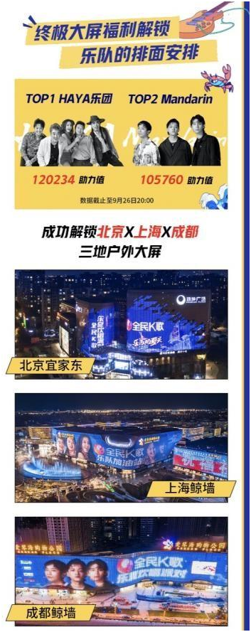 樂隊在《樂夏2》“出圈”，樂迷在全民K歌狂歡