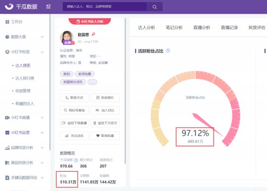 2020年小紅書直播報(bào)告