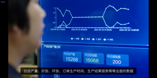攜手高斯（中國），聯(lián)想以一攬子智能化解決方案催生印刷工業(yè)新業(yè)態(tài)