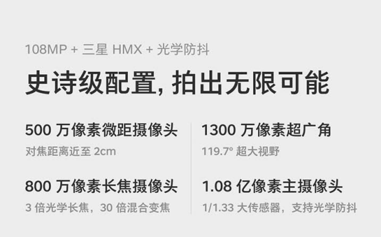 1億級像素加持，堅果R2解析力媲美iPhone 12