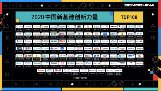 為風控注入AI力量：維擇科技入選創(chuàng)業(yè)邦“新基建創(chuàng)新力量榜單”