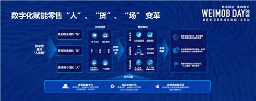 全鏈路數(shù)字化轉(zhuǎn)型下，零售企業(yè)如何做到消費者“心智占領(lǐng)”