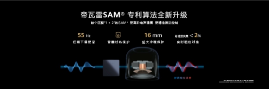 音質與智慧兩全其美的“HiFi智能小鋼炮”，HUAWEI Sound發(fā)布