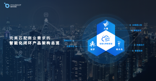 助力零售智慧化管理，ImageDT圖匠數(shù)據(jù)獲國泰財富基金千萬級美金B(yǎng)輪融資