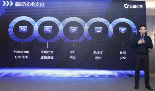 巨量引擎商業(yè)服務(wù)市場生態(tài)共建，開啟營銷效率工具和定制服務(wù)新征程