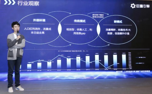 巨量引擎商業(yè)服務(wù)市場生態(tài)共建，開啟營銷效率工具和定制服務(wù)新征程